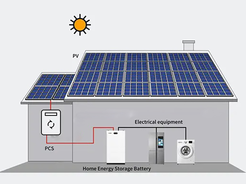 Off-Grid Solar Systems: OEM Manufacturer Direct for Home Power