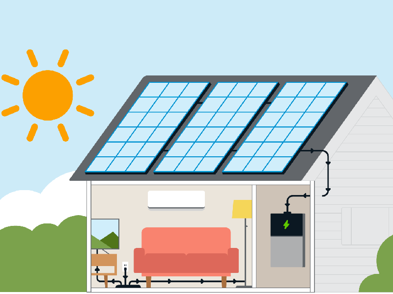 5KW 10KWH Off Grid Solar System &mdash; OEM Manufacturer Direct