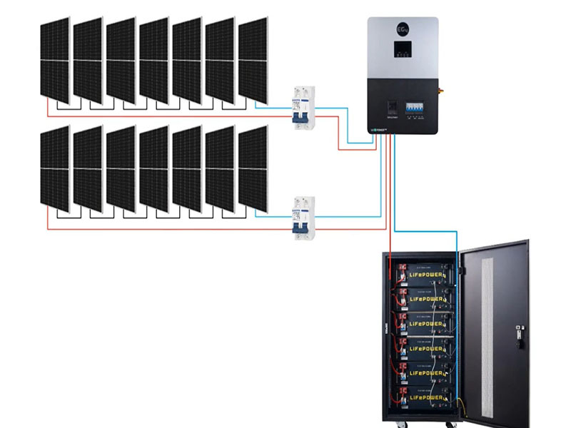 Complete Off-Grid Home Solar Storage System